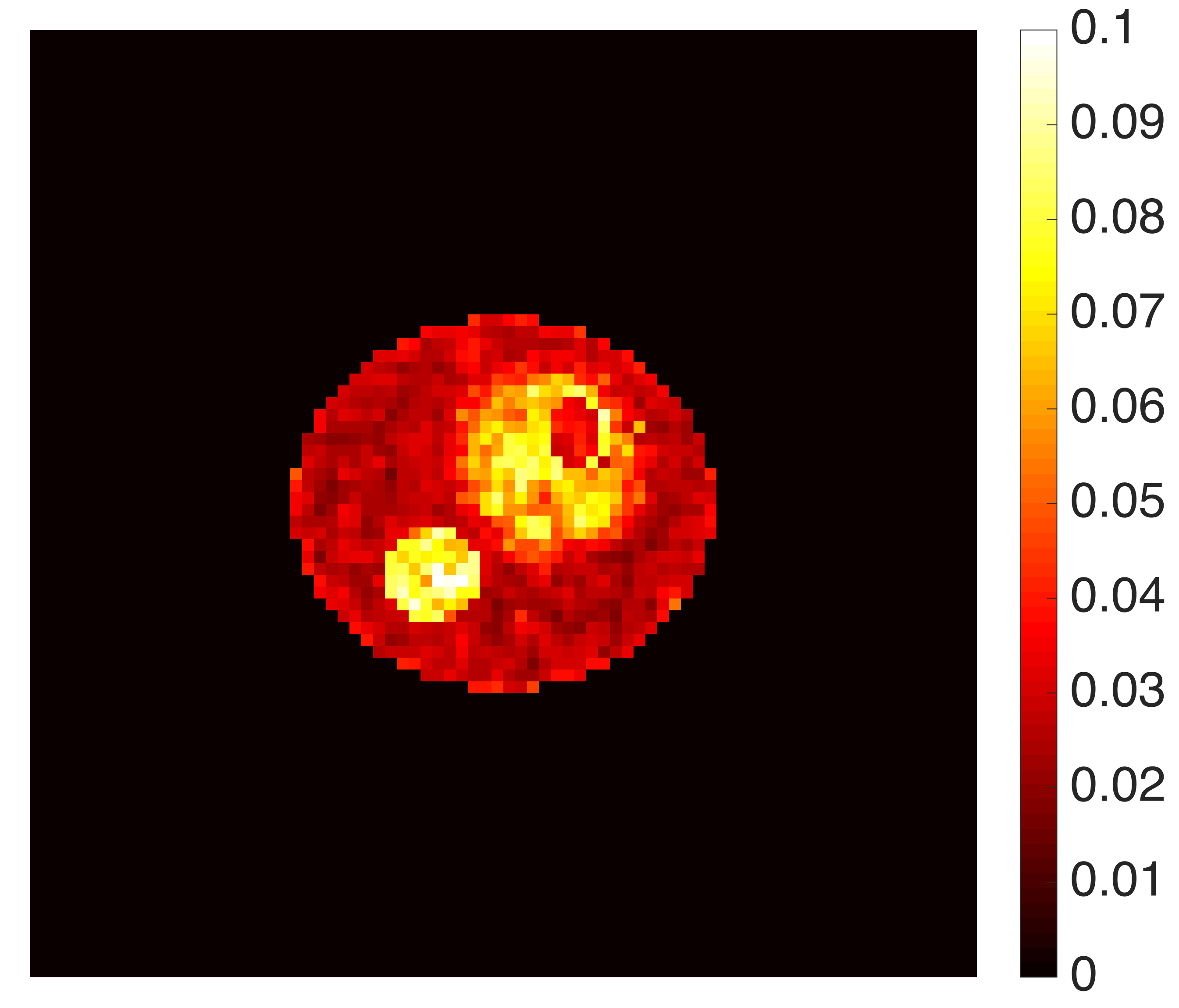 Figure 21
